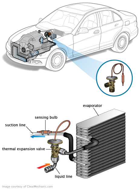 See P02EF in engine